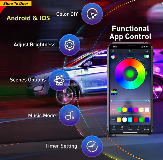 1set Car Rgb 48led Strip 5050smd 12w Decorative Auto Atmosphere Pathway Interior Ambient( Bluetooth Light)